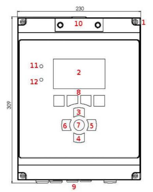 英國PI  CRONOS@控制器界面介紹